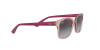 Ray-Ban Junior RJ 9071S (70678G)